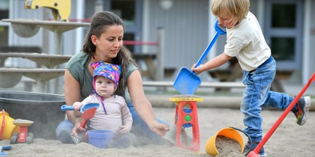 Bildet viser e leksituasjon i en sandkasse. En kvinne sitter med et lite barn foran seg. Barnet holder en blå spade og kvinner holder en rød spade. Et annet barn står oppreist og fyller sand ed en blå spade i en rød/gul plasttrakt med  blå plastmølle. Det ligger en gul bøtte veltet foran, og en rød spade står i sanden. Det ligger også annet leketøy i sandkassen.