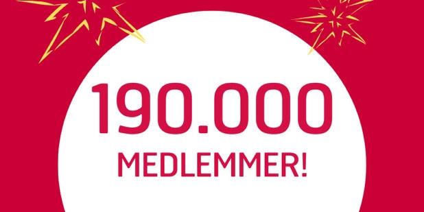 Plakat med påskriften 190.000 medlemmer.